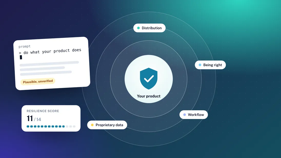 Is your SaaS AI-resilient? Seven questions to ask before your next roadmap meeting