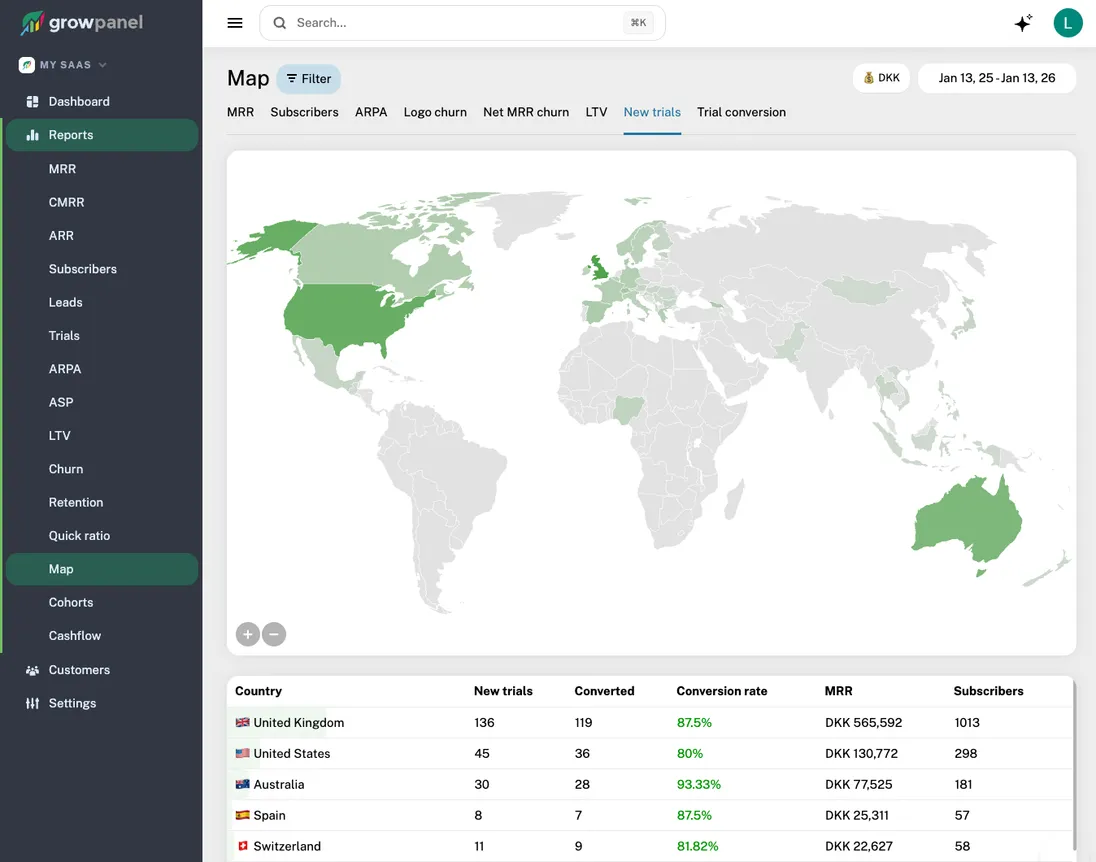 Map report now shows trial activity and conversion