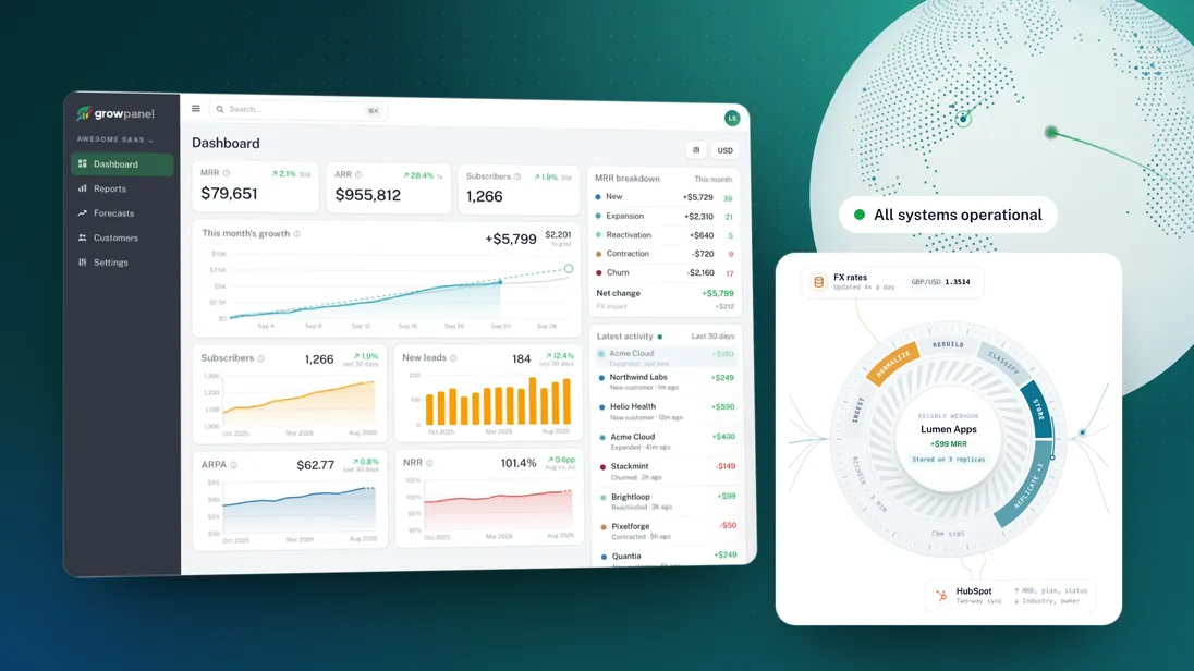 A new home page that shows the product, not screenshots of it