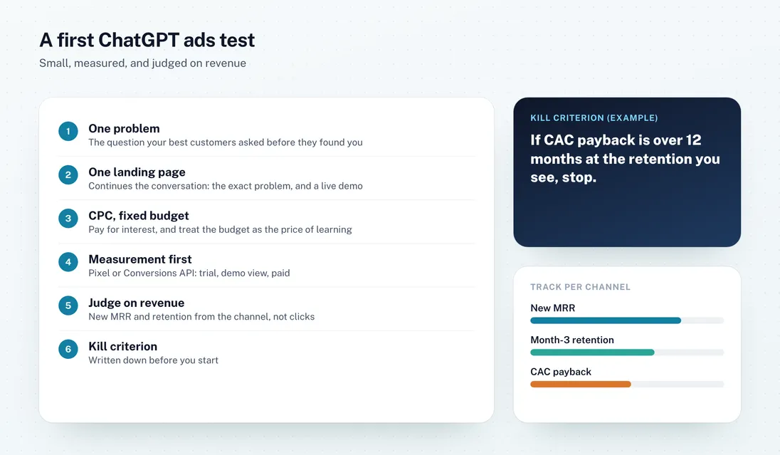 A first ChatGPT ads test plan: one audience problem, one landing page, CPC bidding with a fixed budget, pixel and Conversions API, and a kill criterion based on CAC payback