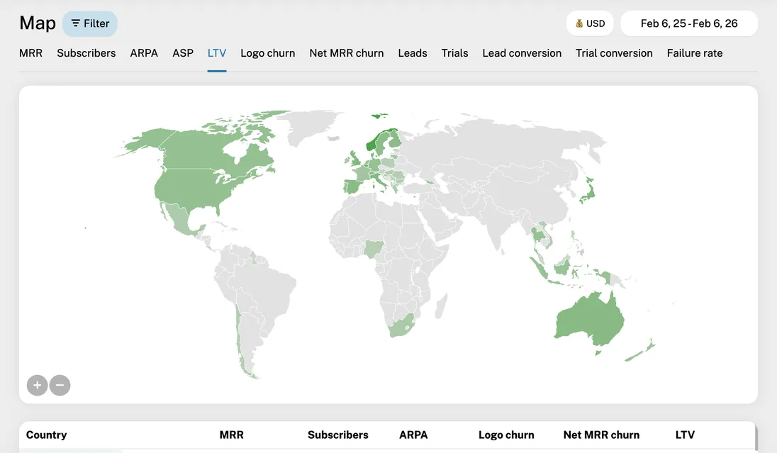 World map report in GrowPanel