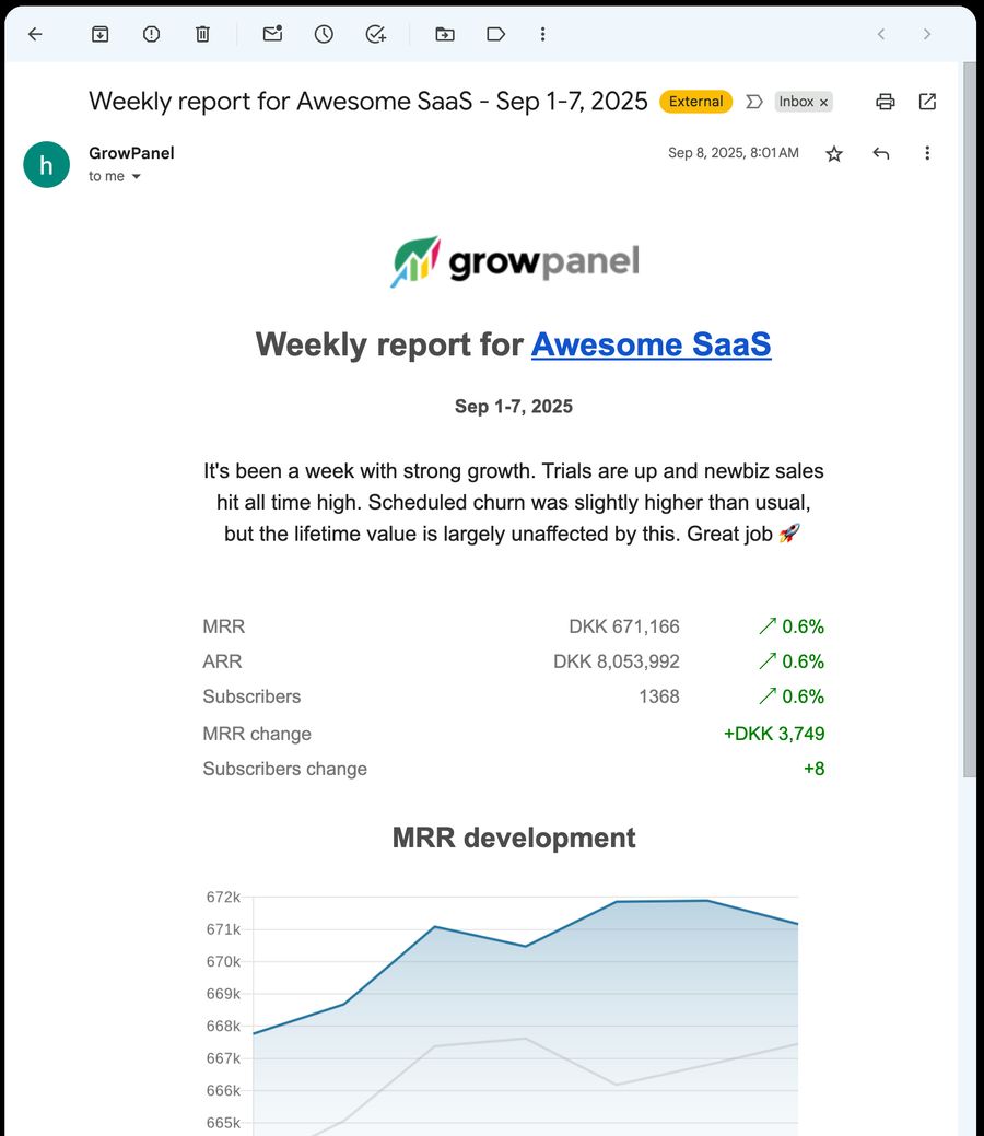 GrowPanel Scheduled Email Report