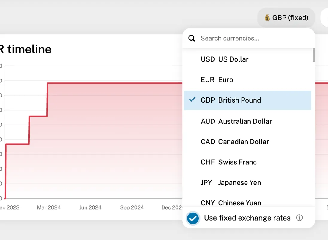 Fix FX toggle in report header