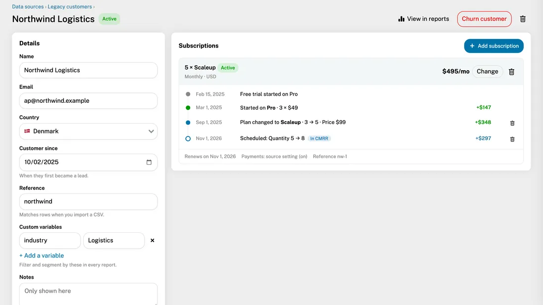 A customer's page with details on the left and a subscription with its timeline on the right