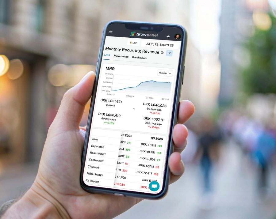 Investors using GrowPanel reporting