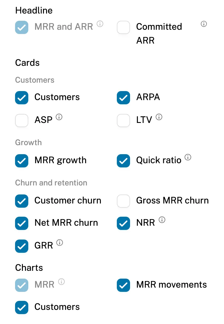 The Headline, Cards and Charts settings
