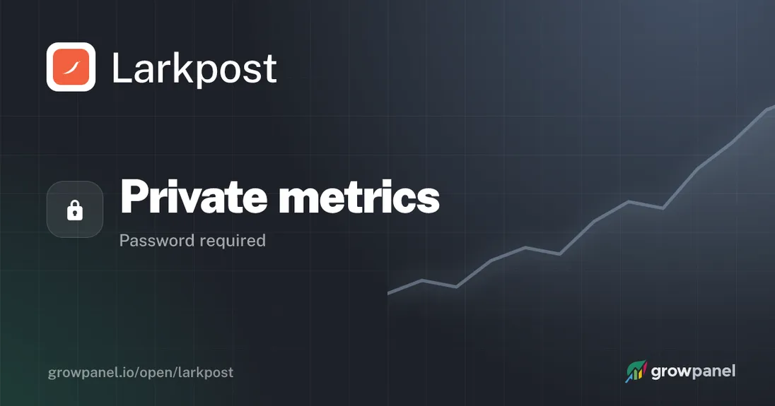 The social card for a password page: the name and Private metrics, without numbers