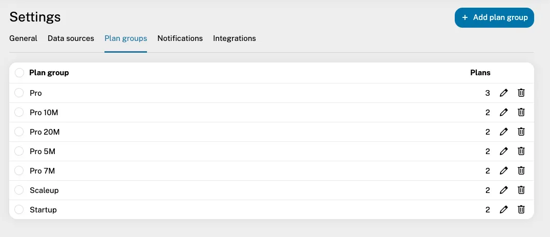 Plan groups settings