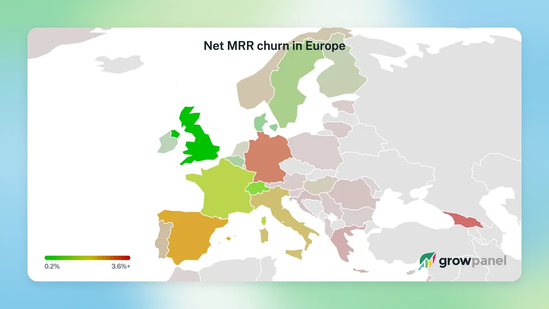 A map of net MRR churn in Europe exported as a shareable image